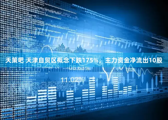 天策吧 天津自贸区概念下跌175%，主力资金净流出10股